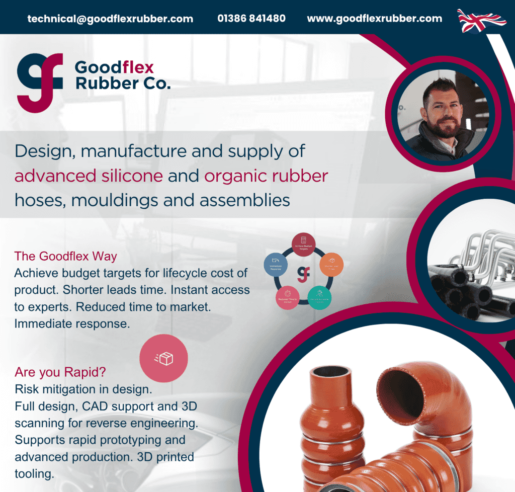 Goodflex-Overview-2025-crop.png?w=1024&h=978&scale Goodflex-Overview-2025-crop.png?w=1024&h=978&scale